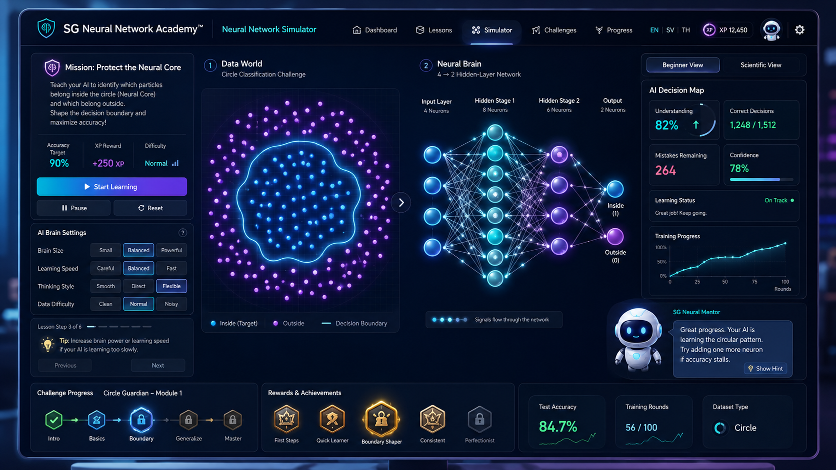 SG Neural Network Academy simulator concept showing data classification, neural-network architecture and guided learning.